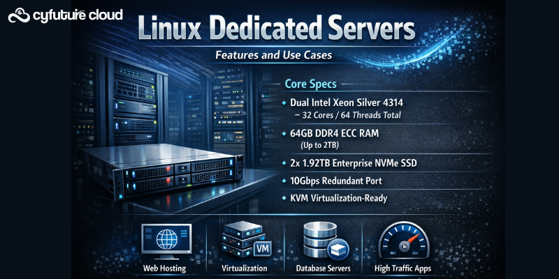 Linux Dedicated Server